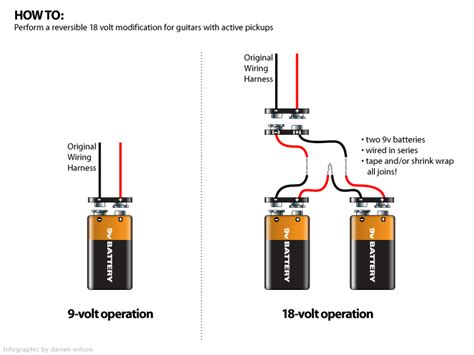 what is a volt mod.
